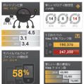 2012年のセキュリティ状況（3）