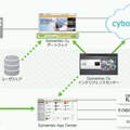 システム構成図