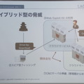 新しい標的型攻撃「キメラアタック」概念図