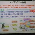 「OpenFlow技術」の概要