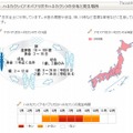 アオバアリガタハネカクシの分布と発生場所