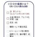 3日分の備蓄とは？（赤い□は人数分必要）