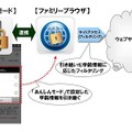 「あんしんモード」で設定した学齢別ルール設定などを引き継いでフィルタリングを適用