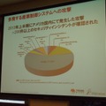 2013年上半期にアメリカ国内にて発生した攻撃