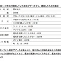 小学生が使用していた防犯ブザーのうち、調査したものの概況