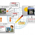 利用イメージ図