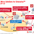 「Trend Micro SafeSync for Enterprise」の利用イメージ