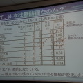 攻撃力が高く、なおかつ失うモノが無いハッカー組織が最も脆弱性が低く、日本はその正反対