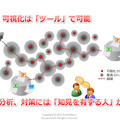 点を線につなげるの経験者の知見