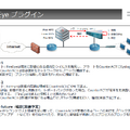 FireEye との連携