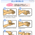 正しい手の洗い方