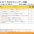 2014年2月のセキュリティ情報