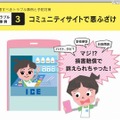 保護者と子どものための　スマホ・ケータイトラブル読本