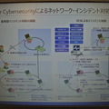 フォレンジックに必要なイメージなどをリモートで取得し対応時間短縮をはかる「EnCase Cybersecurity」