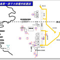 福島第一原子力発電所 配置図