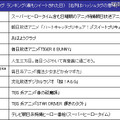 ハッシュタグランキング