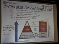 “トップガン”T-CIRP養成プロジェクトの設立（案）