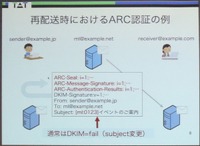 ARCの動作概念