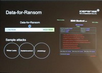 3つの分類：Data for Ransom