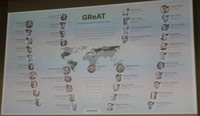 多くの国の人が参加しているエキスパート集団「GReAT」