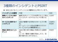 PSIRT/CSIRTの業務分担