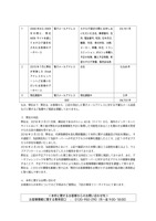 リリース（流出の可能性のある情報、弊社の対応、問い合わせ）