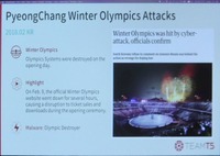 平昌オリンピックでは、サイト運営会社がハッキングされた