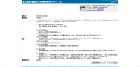 リリース（個人情報が記載された文書の紛失について（２））