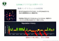 ブラックリストも動的に管理