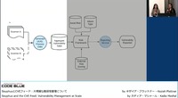 センサーデータをメタデータ化してレポーティングシステムがそれを処理する（左：Keziah Plattner 氏、右：Kadia Masha氏：ともに Airbnb のセキュリティエンジニア）