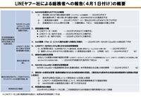 LINEヤフー社による総務省への報告（４月１日付け）の概要