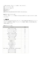 リリース（対象予約のホテルと件数）