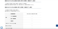 リリース（漏洩のおそれがある通信の秘密に関する情報）