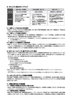 リリース（セキュリティ強化のロードマップ）