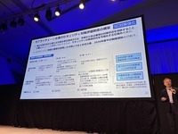 サプライチェーン強化に向けたセキュリティ対策評価制度