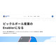 ピックルボールワン ウェブサイトにプラグインの脆弱性を悪用した不正アクセス 画像