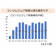 ランサムウェアの被害報告件数が過去最多に ～ 警察庁 サイバー警察局便り 画像