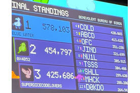 CSIRT支援室 第39回 魚の骨が、抜けた日。DEF CON CTF世界一までの20年 画像