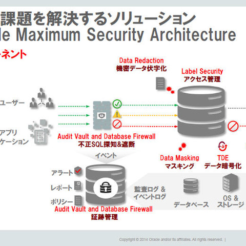 データ保護を主眼としたセキュリティソリューションを提供（日本オラクル） 画像