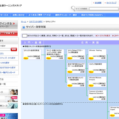 セキュリティ技術者育成ニーズの高まりを受けて協業（FFRI、富士通ラーニングメディア） 画像