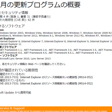 月例セキュリティ情報4件を公開、最大深刻度「緊急」は1件（日本マイクロソフト） 画像