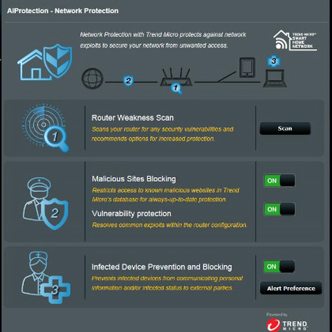 IoEデバイス向けのセキュリティ技術を発表、第1弾としてASUSルータに搭載（トレンドマイクロ） 画像