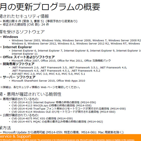 月例セキュリティ情報8件を公開、最大深刻度「緊急」は3件（日本マイクロソフト） 画像