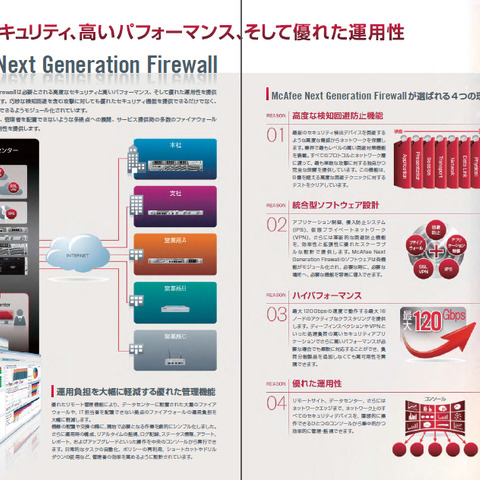 企業や政府機関向け次世代ファイアウォール製品の最新版、連携機能も強化（マカフィー） 画像