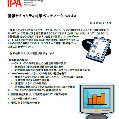 「情報セキュリティ対策ベンチマーク」の新版を公開、最新のデータを反映（IPA） 画像