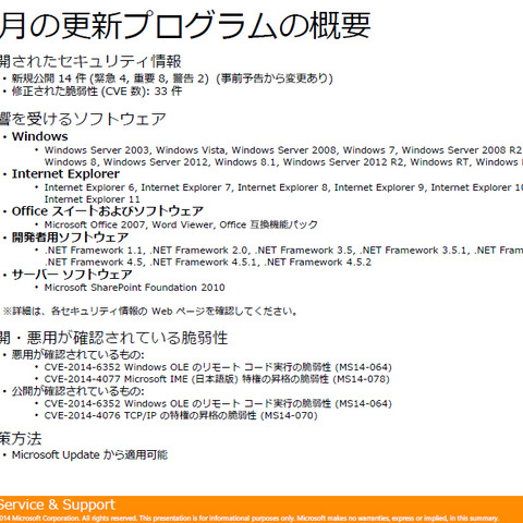 月例セキュリティ情報14件を公開、最大深刻度「緊急」は4件（日本マイクロソフト） 画像