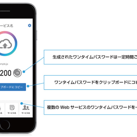 ワンタイムパスワード管理アプリの無償提供を開始（IIJ） 画像