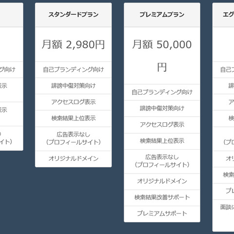 誹謗中傷対策にも有効な個人向け評判管理サービス「ZiBRAND」開始（エルテス） 画像