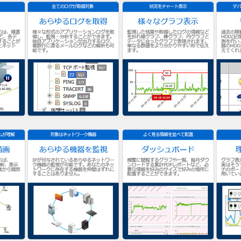 機器のログを分析して危険を予測し通知するクラウドサービス、無償で提供（セキュアヴェイル） 画像