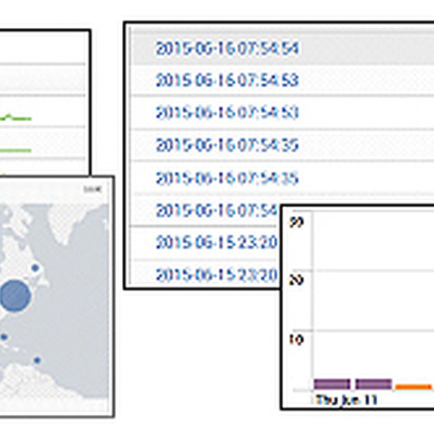 「Splunk」により「Salesforce」を見える化、セキュリティとIT運用を向上（日立ソリューションズ） 画像